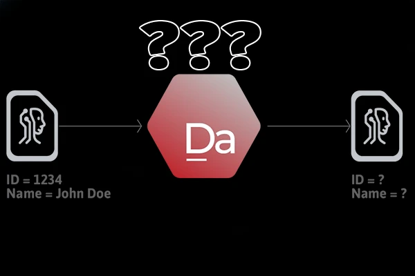 How to Anonymize DICOM Files for Research and Teaching